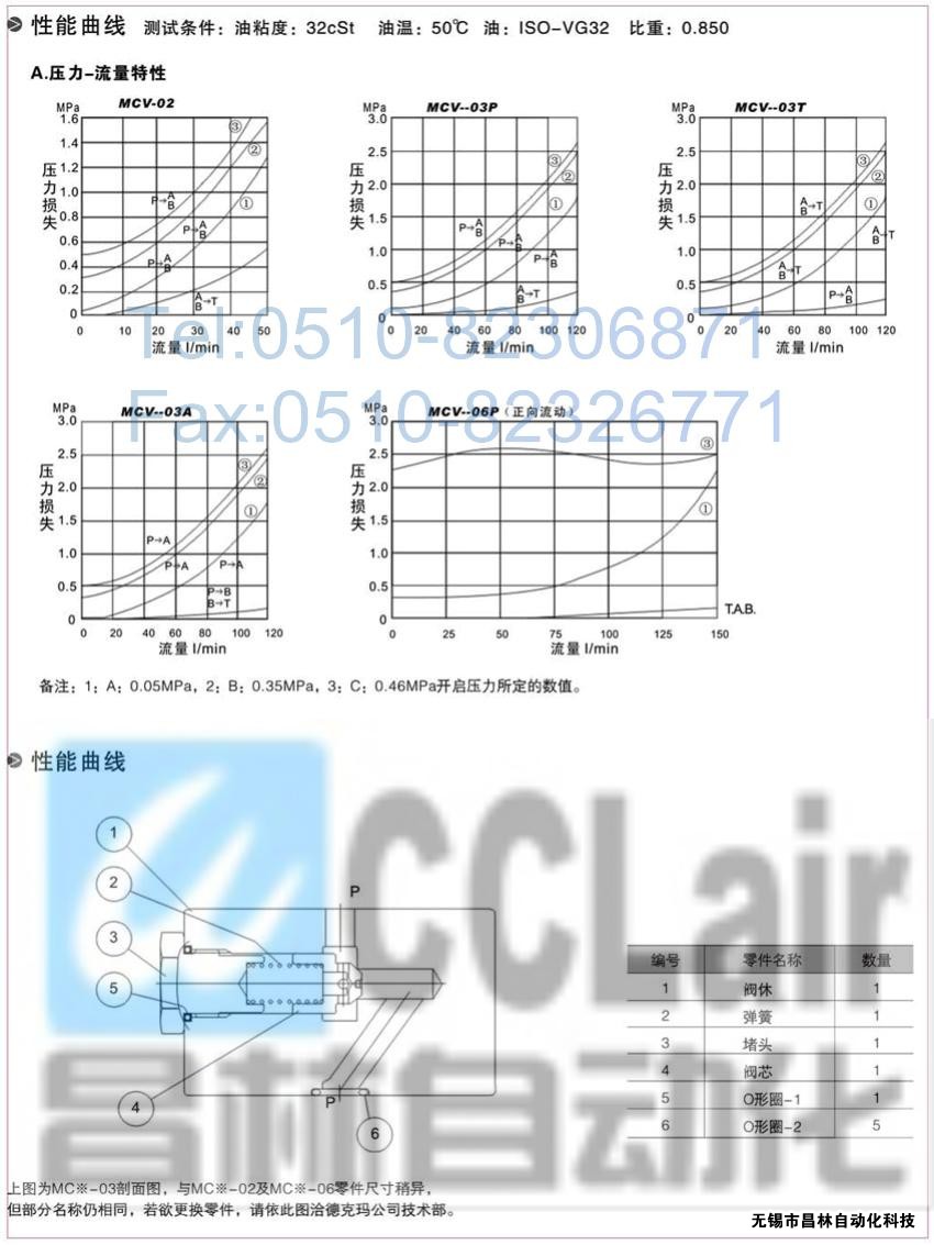  MCV-03B，MCV-02T，MCV-03T，疊加式單向閥，疊加式單向閥價格，疊加式單向閥生產(chǎn)廠家，