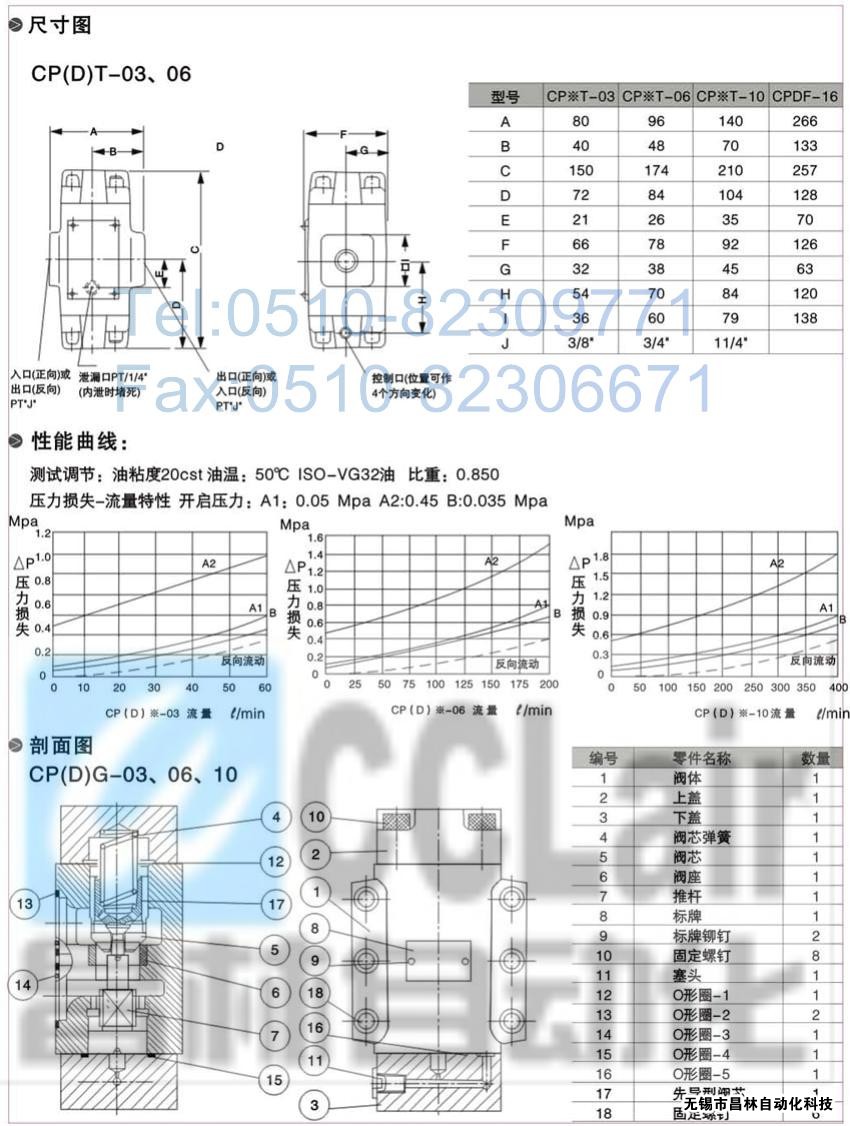 CPDT-03-A2，CPDT-04-A2，CPDT-06-A2，CPDT-10-A2，YUKEN液控單向閥價格,油研液控單向閥,液控單向閥生產廠家,