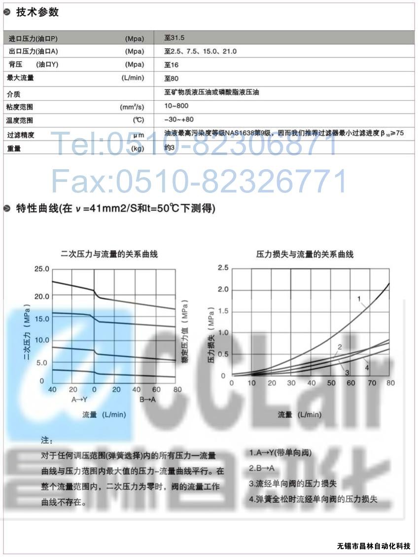  DRG30-2-30B/100，DRG30-2-30B/315，先導減壓閥，先導減壓閥價格，先導減壓閥生產廠家