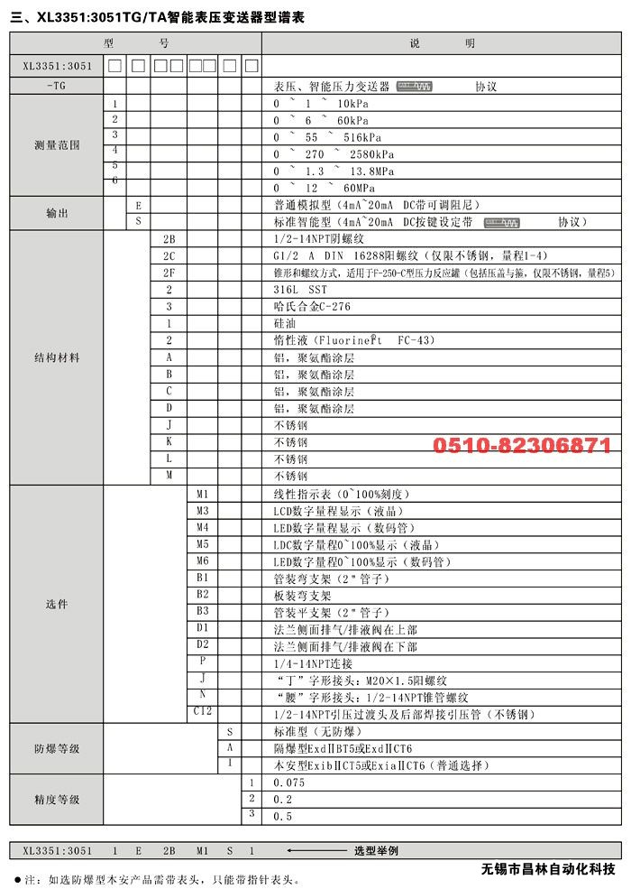 XL3351TG XL3351TA XL3051TG XL3051TA 智能壓力變送器 