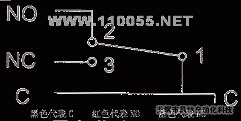 小型電纜浮球開關 UQK-XX UQK-M1 UQK-M2 UQK-M