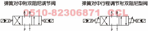 34GDYZ-H16B-TZZ   34GDYH-H20B-TZZ  防爆電液換向閥 