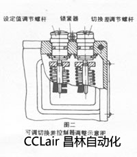 壓力控制器 0811811 0811911 0800111