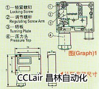 船用壓力控制器 EK-1 