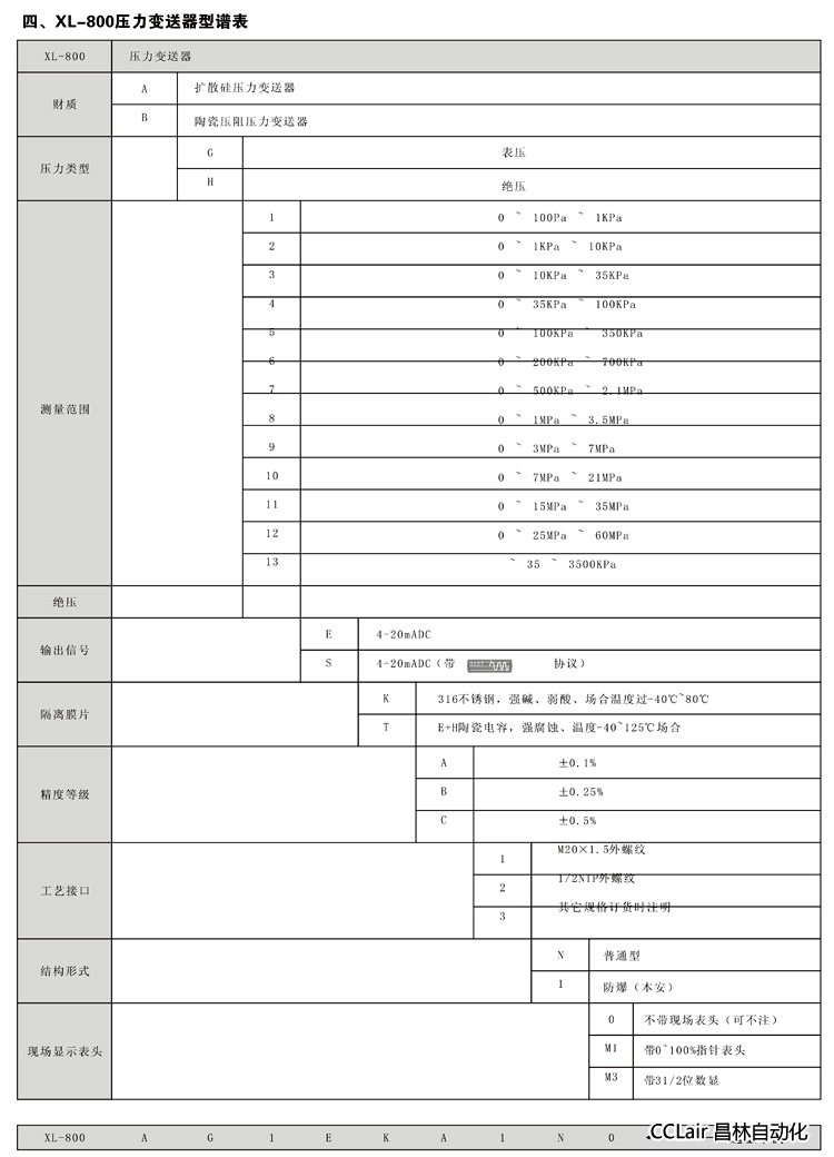 XL-800A  擴散硅壓力變送器 