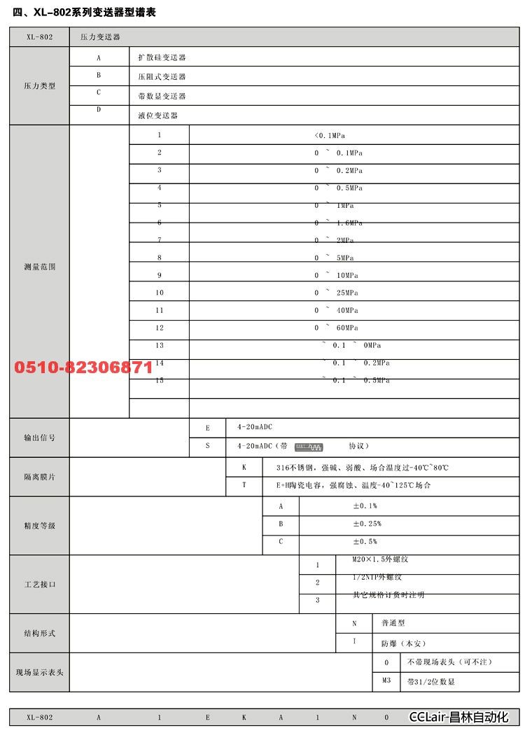 XL-802A 壓力變送器  