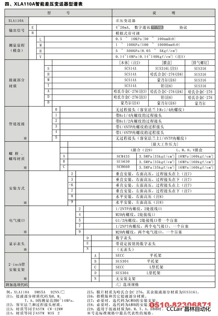 智能差壓變送器 XLA110A XLA120A