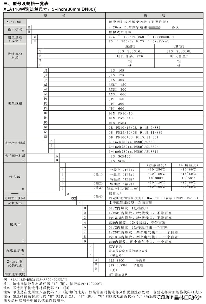 差壓變送器 XLA118W XLA118N 