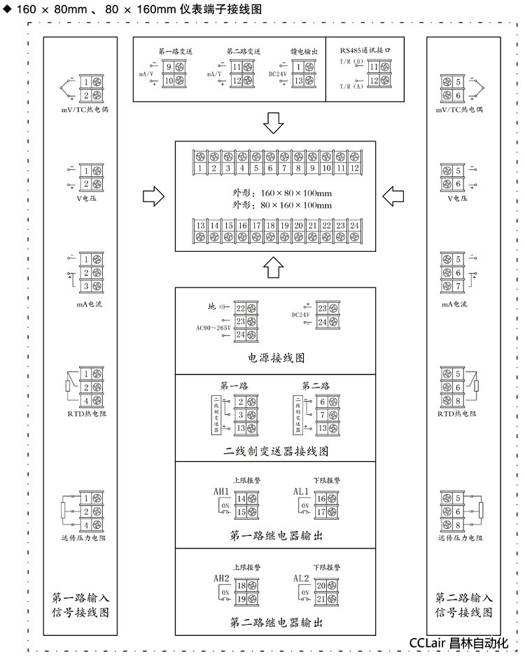 數顯控制儀 XWP-D923 