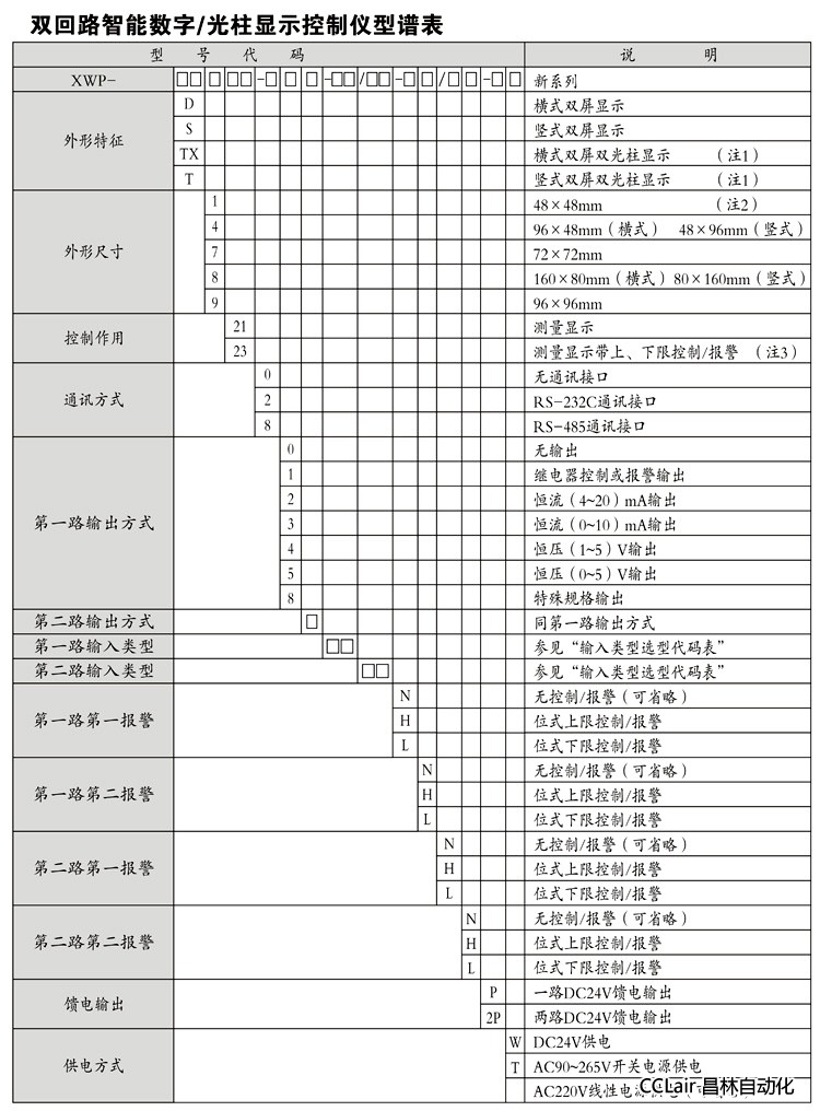 數顯控制儀 XWP-D923 