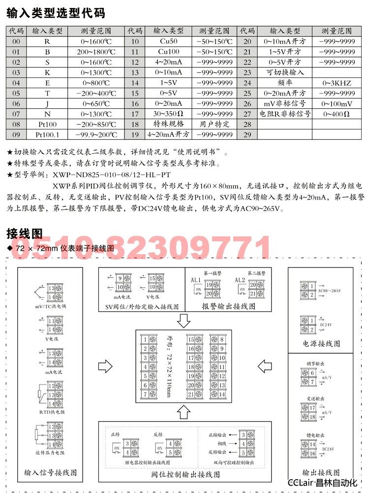 XWP-NS805 XWP-NS815 XWP-NS825 控制調節儀  