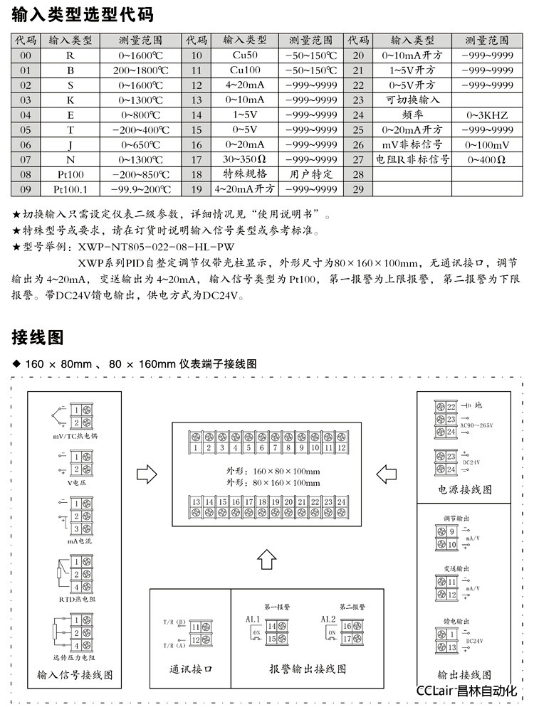 XWP-NS805 XWP-NS815 XWP-NS825 控制調節儀  