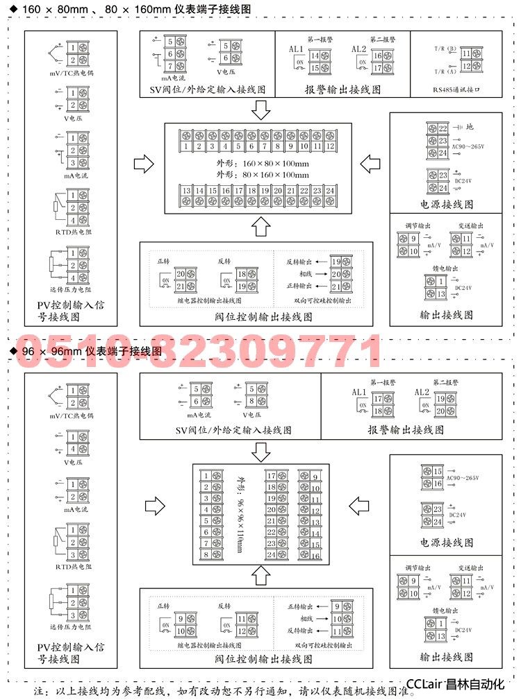 XWP-NS805 XWP-NS815 XWP-NS825 控制調節儀  