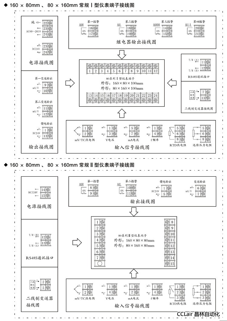 數顯控制儀 XWP-C70 