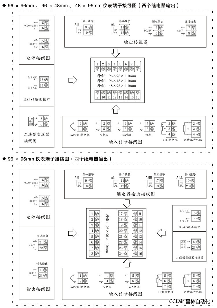 數顯控制儀 XWP-C70 