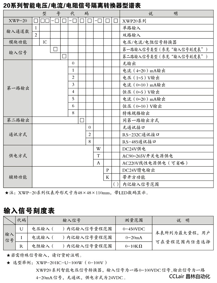 XWP20 溫度變送器  