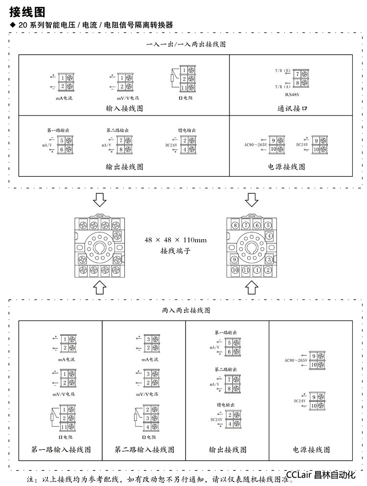 XWP20 溫度變送器  