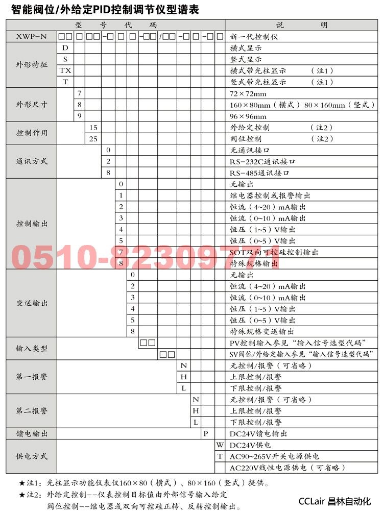 XWP-NTX805 XWP-NTX815 XWP-NTX825 智能控制儀 