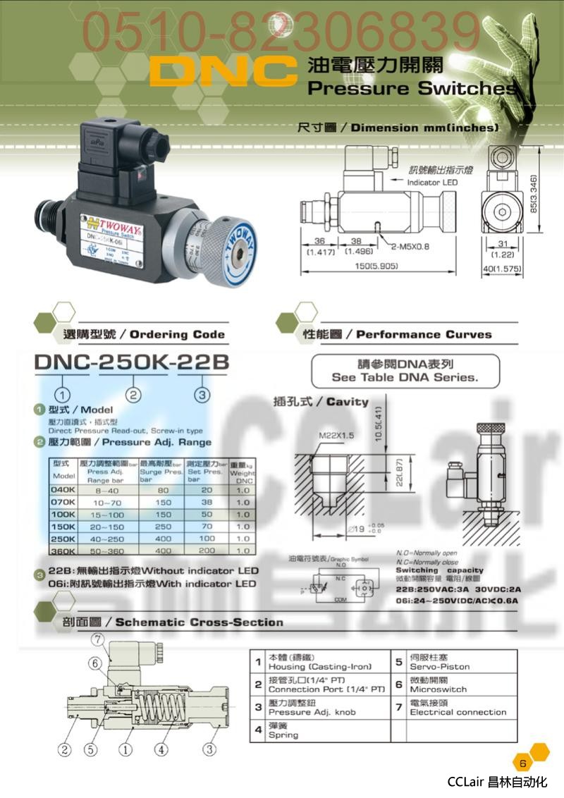 TWOWAY 油電壓力開關  DNC-150K-22B  DNC-150K-06I