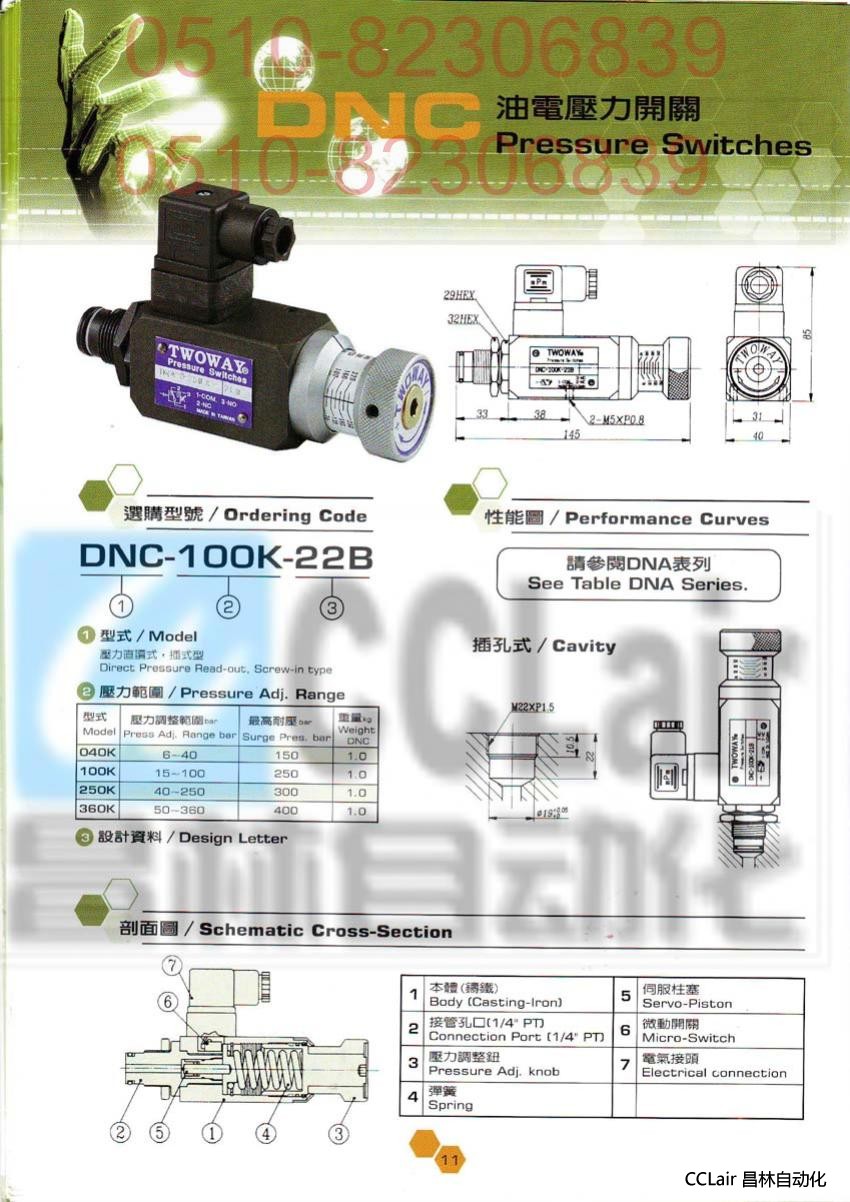 臺灣 臺肯  TWOWAY 油電壓力開關    DNC-250K-06I  DNC-360K-06I