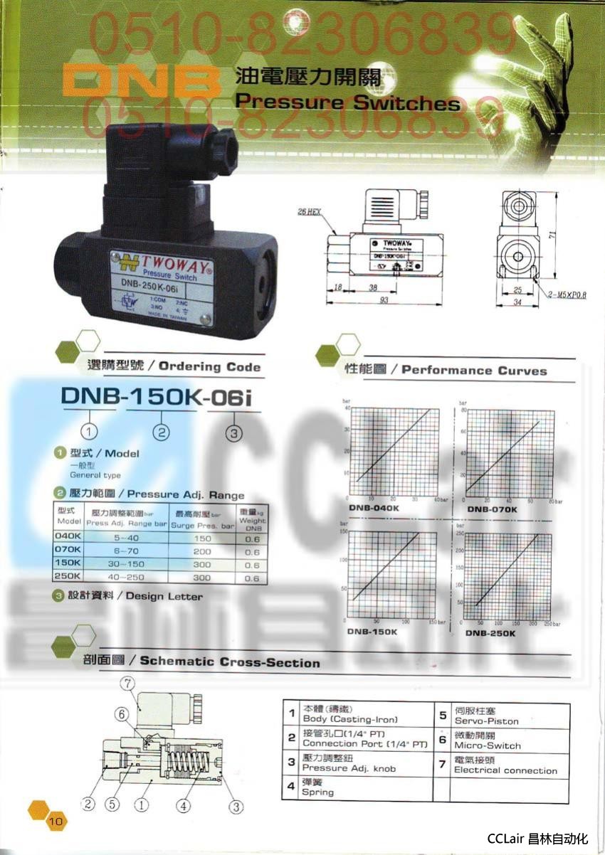 DNB-150K-06I   DNB-250K-06I  油電壓力開關