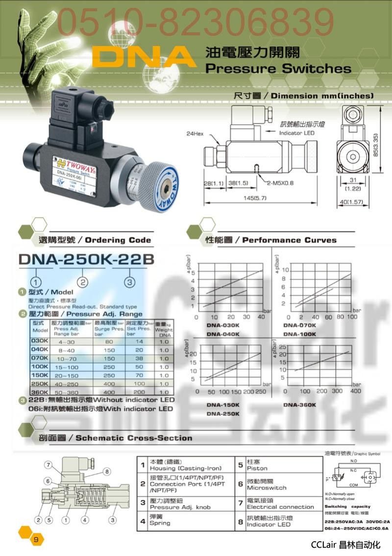 TWOWAY 油電壓力開關 DNA-250K-06I  DNA-360K-06I