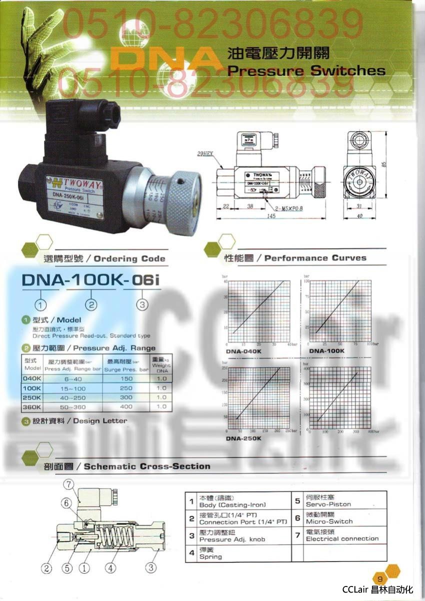 DNA-040K-06I  DNA-100K-06I  臺肯 TWOWAY 油電壓力開關