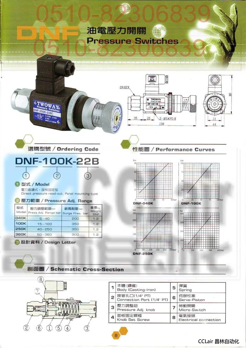 DNF-250K-06I  DNF-360K-06I   TWOWAY 油電壓力開關