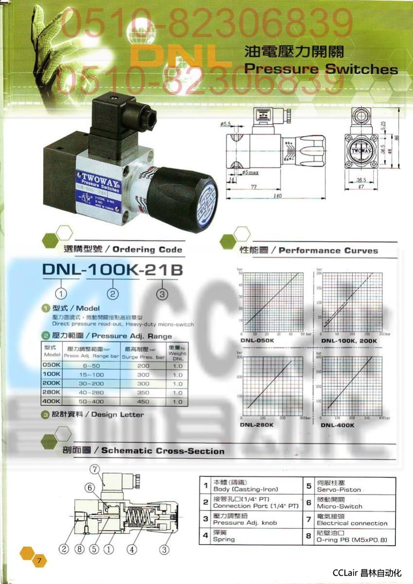  DNL-280K-06I DNL-400K-06I   油電壓力開關  臺灣 臺肯