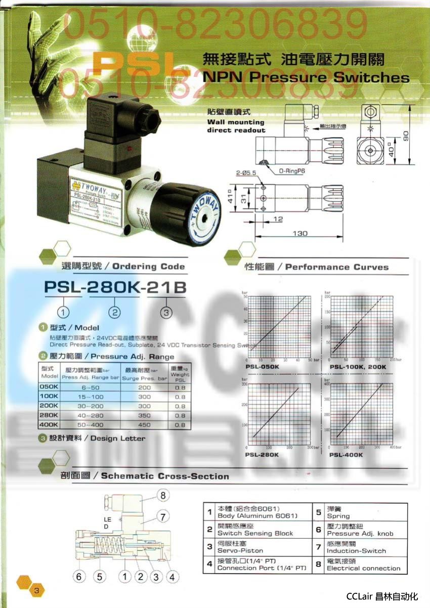 PSL-280K-06I  PSL-400K-06I   TWOWAY 油電壓力開關