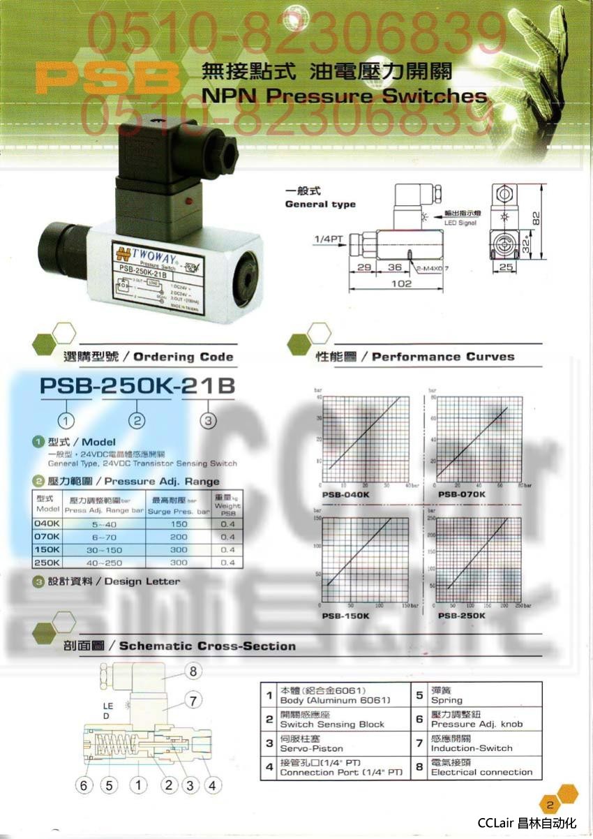 PSB-150K-06I  PSB-250K-06I  臺肯 油電壓力開關