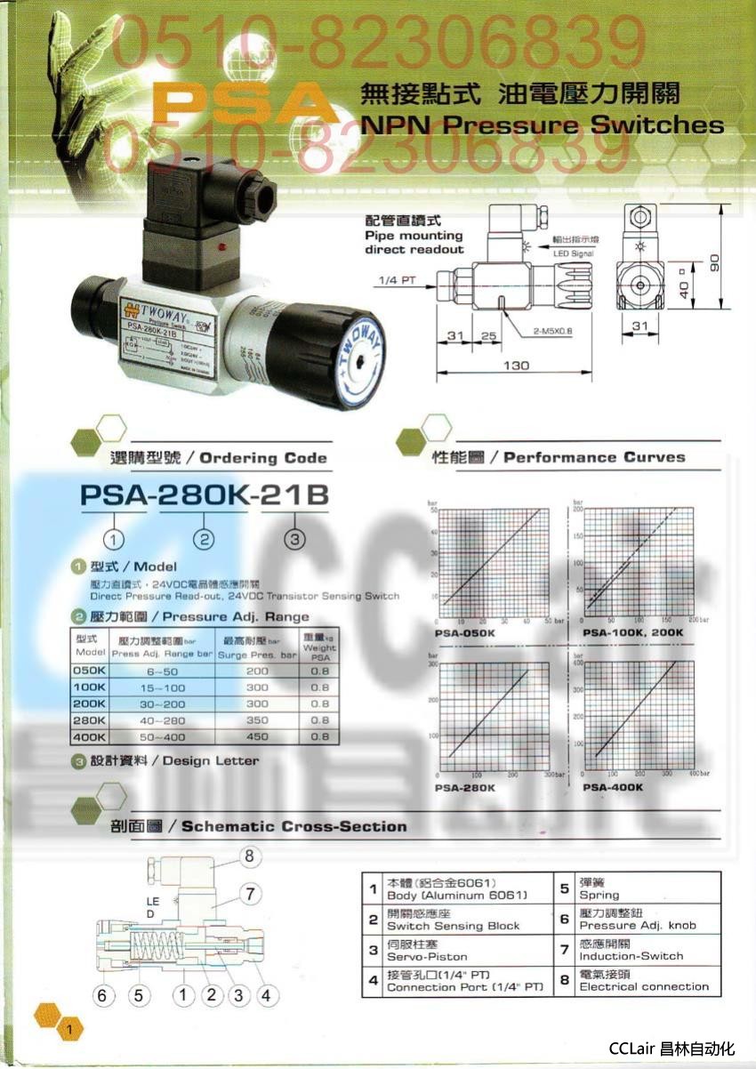 TWOWAY 油電壓力開關 PSA-050K-21B PSA-100K-21B PSA-280K-21B PSA-400K-21B