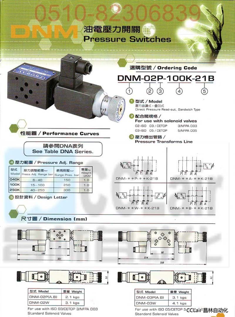 TWOWAY 油電壓力開關  DNM-02A-40K-06i  DNM-03P-40K-06i DNM-03P-250K-06i