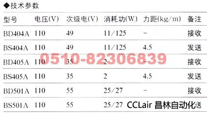 BS404A     BD404A    自整角機