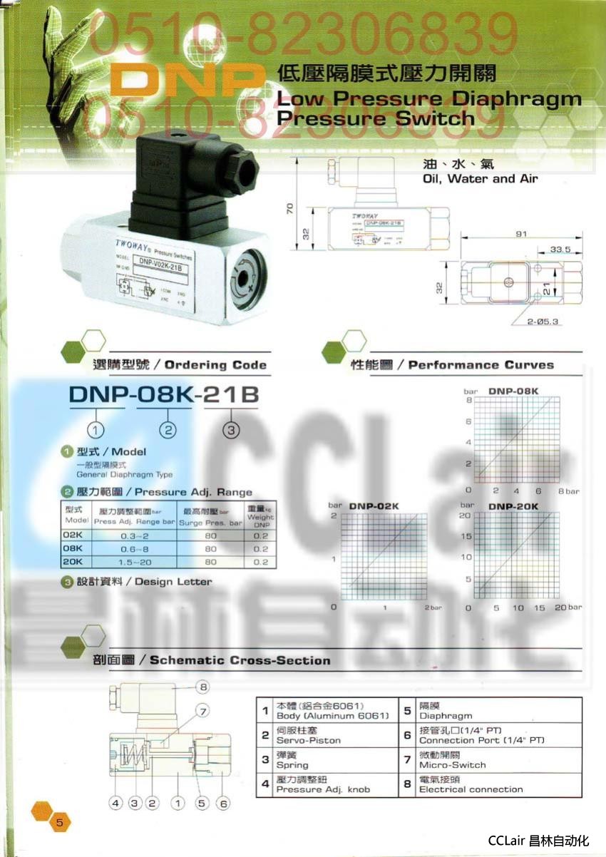 DNP-02K-06I  DNP-08K-06I  DNP-20K-06I  壓力開關  臺肯 TWOWAY 