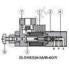 DLPX6-3A,DLPXS6-3A,DLPX6-3C,DLPXS6-3C,DLPXS6-3C/PA-M-AO/V24DC,阿托斯ATOS錐閥芯式無泄漏電磁球閥