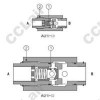 AQFR-10,AQFR-15,AQFR-20,AQFR-25,AQFR-32,阿托斯ATOS節流閥