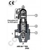 ARE-06,ARE-15,ARE-06/350/R,ARE-06/500/R,ARE-15/350/PED,ARE-15/420/PED,阿托斯ATOS直動式溢流閥