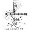 ZZDQ-DN25,ZZDQ-DN32,ZZDQ-DN40,ZZDQ-DN50,ZZDQ-DN65,ZZDQ-DN80,ZZDQ-DN100,ZZDX-DN25,ZZDX-DN32,自力式氮封閥