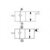 SV5-08-2NCP,二位二通電磁閥
