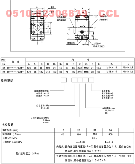 A1Y-Ha32F   A2Y-Ha10L   A2Y-Ha10B       液控單向閥