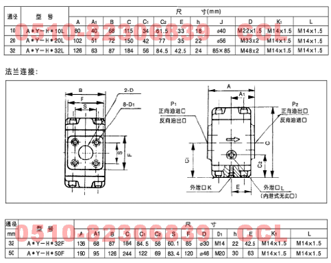 A1Y-Ha32F   A2Y-Ha10L   A2Y-Ha10B       液控單向閥