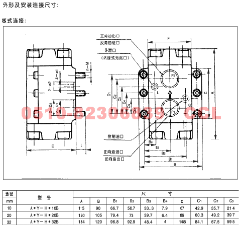 A1Y-Ha32F   A2Y-Ha10L   A2Y-Ha10B       液控單向閥