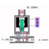 MOOU-6,MOOU-8,MOOU-10,MOOU-12X,MOOU-15X,兼用型三通電磁閥