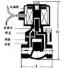 TDF-DZY-15,TDF-DZY-20,TDF-DZY-25,TDF-DZY-32,TDF-DZY-40,低中壓電磁閥