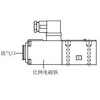 A-ERG-02-A1-D12,A-ERG-02-A2-D12,A-ERG-02-A3-D12,直動式三通電磁比例減壓閥