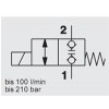 WSM16520W-01-C-N-12DG,WSM16520W-01-C-N-24DG,HYDAC電磁2/2方向座閥