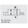 WSM06020W-61-C-N-24DG,WSM06020W-61-C-N-230AG,HYDAC電磁2/2方向座閥