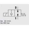 WSM06020YR-01-C-N-24DG,WSM06020YR-01-C-N-230AG,HYDAC電磁2/2方向座閥