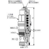 CB-17A-3A-H-L,CB-17A-3C-I-L,CB-17A-3A-A-C,CB-17A-3C-B-C,winner抗衡閥